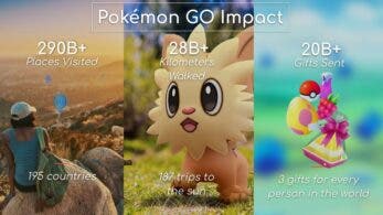 Pokémon GO comparte cifras actualizadas y anuncia funciones sociales