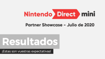 Hype contenido en los resultados de la encuesta sobre vuestras expectativas del Nintendo Direct Mini: Partner Showcase de hoy