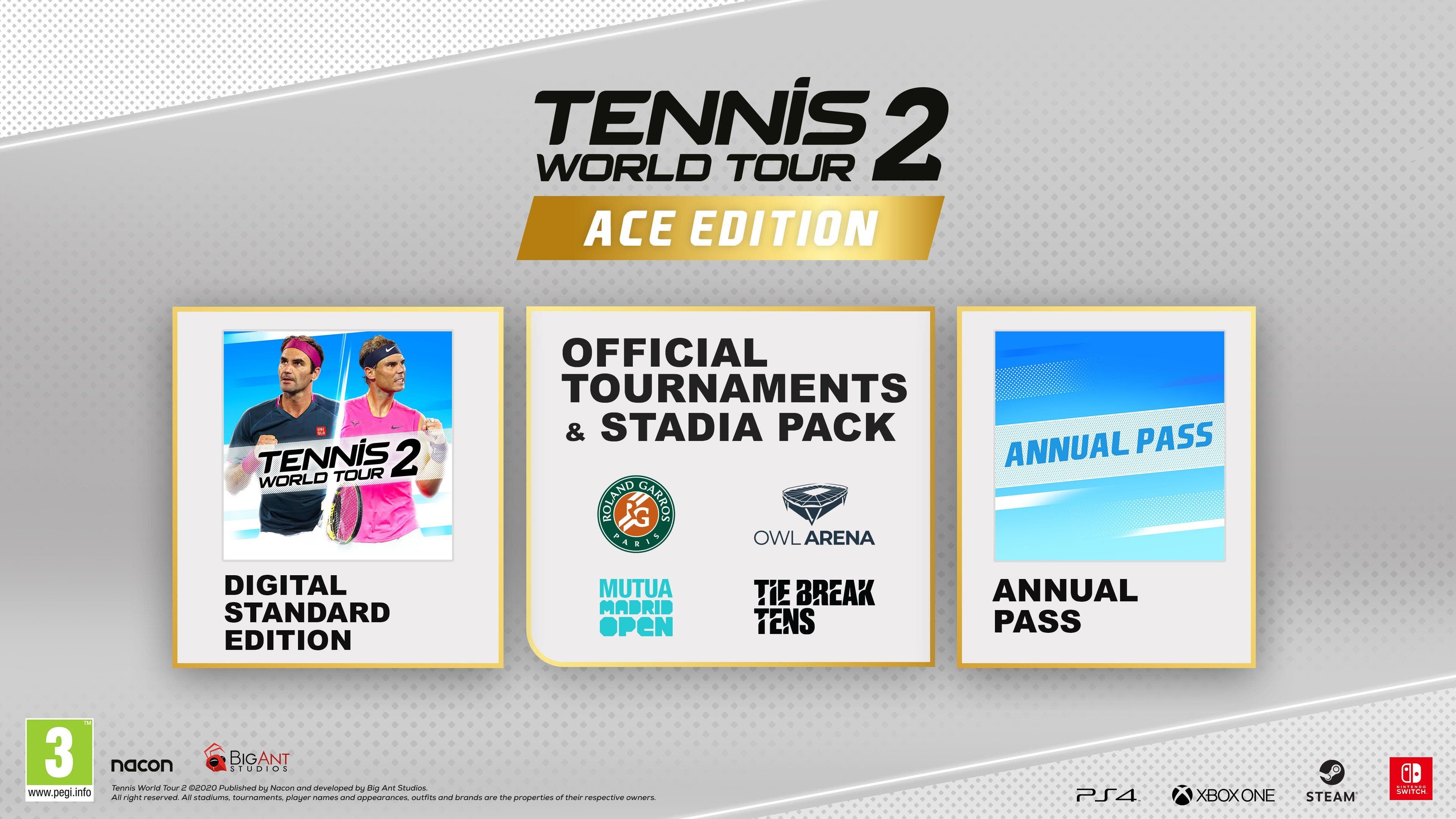 Se detalla el contenido de la edición estándar y la Ace Edition de Tennis World Tour 2