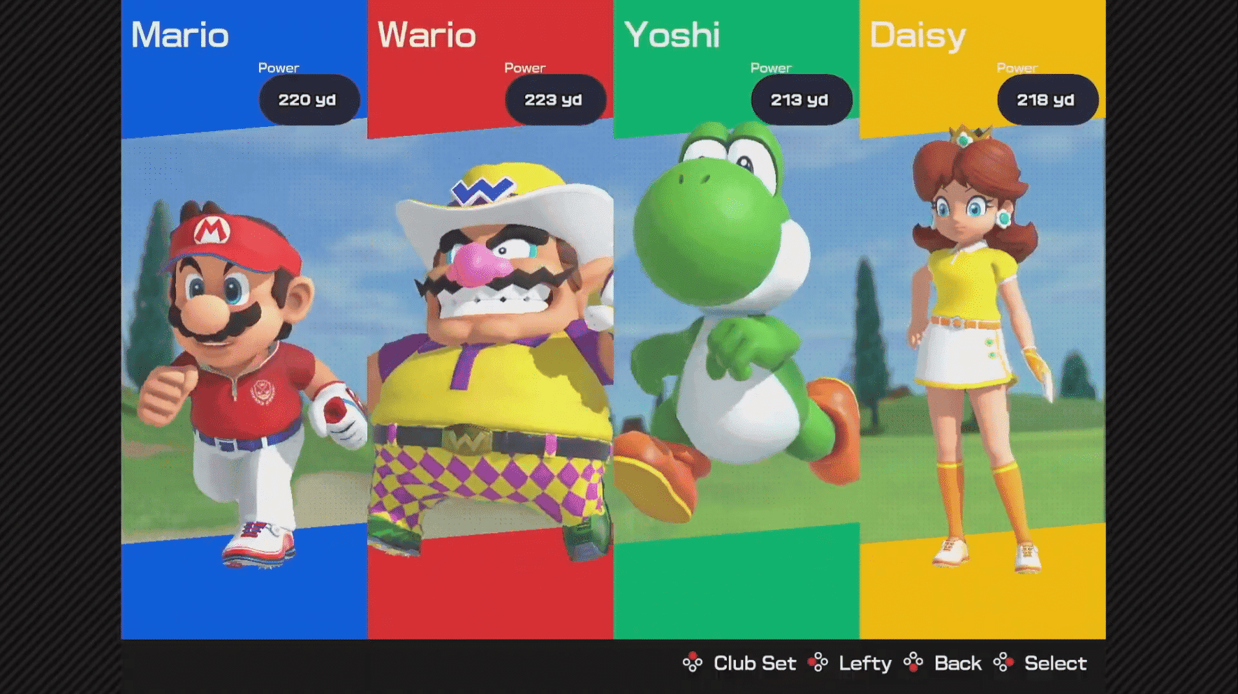 Los 11 personajes jugables y 3 campos confirmados hasta ahora en Mario Golf: Super Rush, junto a un análisis en vídeo del primer tráiler