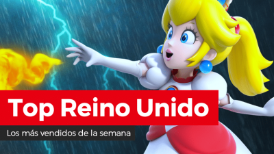 Super Mario 3D World + Bowser’s Fury se mantiene como lo más vendido de la semana en Reino Unido (21/2/21)