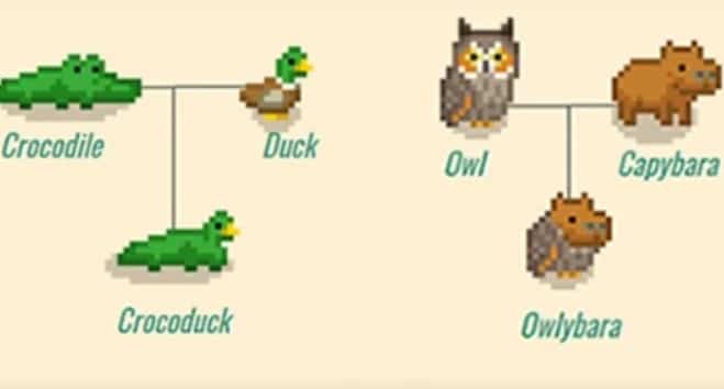 Crea más de 300.000 variaciones de animales en Let’s Build A Zoo, recién confirmado para Nintendo Switch