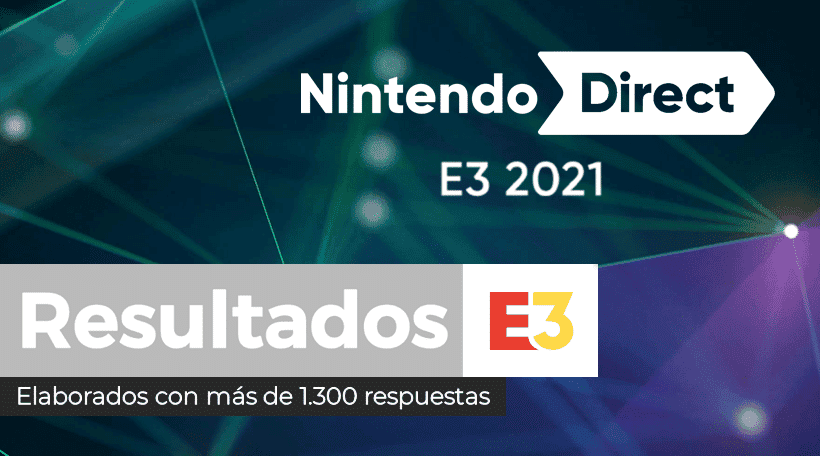 Resultados de la encuesta del Nintendo Direct del E3 2021: anuncios que más os gustaron y más