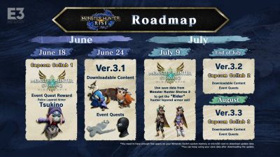 Monster Hunter Rise detalla sus próximas actualizaciones y estrena nuevo tráiler
