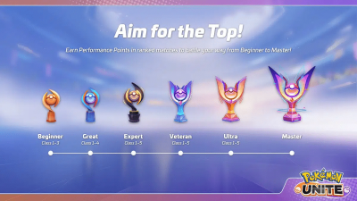 Jugadores de Pokémon Unite piden cambios en el emparejamiento