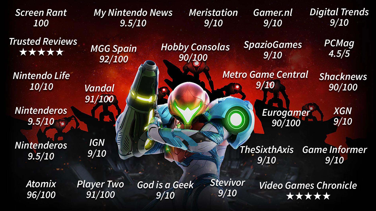 Metroid Dread se coloca como el videojuego español mejor valorado de todos los tiempos