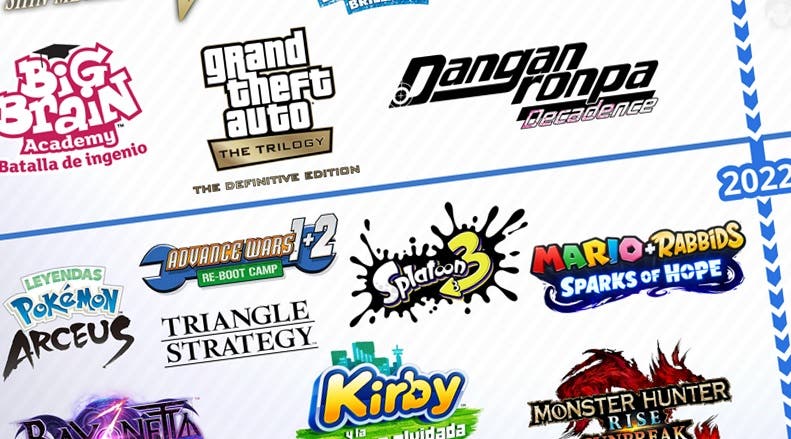Infográfico de Nintendo recopila los juegos anunciados que llegarán en 2021 y 2022 a Switch