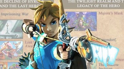 Zelda: Breath of the Wild 2 es una buena oportunidad para recuperar la línea temporal