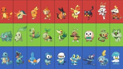Miles de fans están votando cuál es su Pokémon inicial favorito en esta encuesta