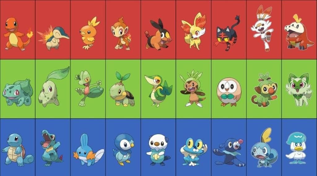 Miles de fans están votando cuál es su Pokémon inicial favorito en esta encuesta