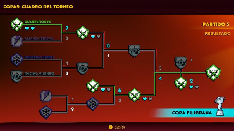 análisis mario strikers battle