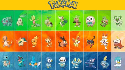 Nintendo nos pregunta qué Pokémon inicial elegimos en cada región