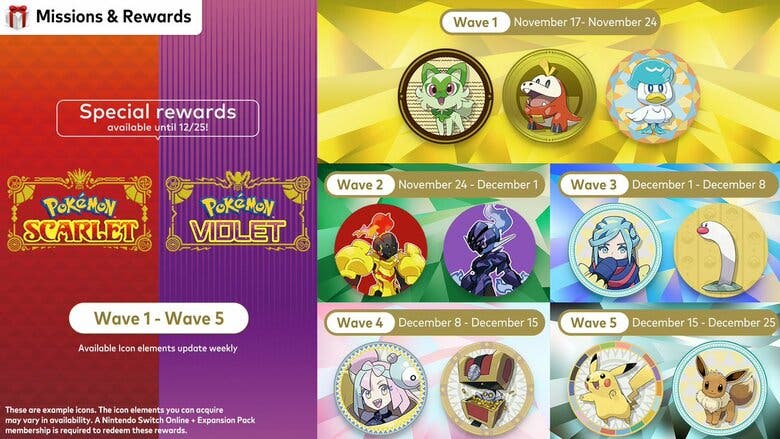 Nintendo Switch Online ha recibido todos estos iconos de Pokémon Escarlata y Púrpura y hay más en camino
