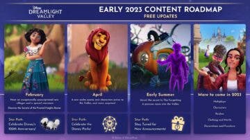 Disney Dreamlight Valley desvela novedades: Mirabel de Encanto, Olaf de Frozen y mucho más
