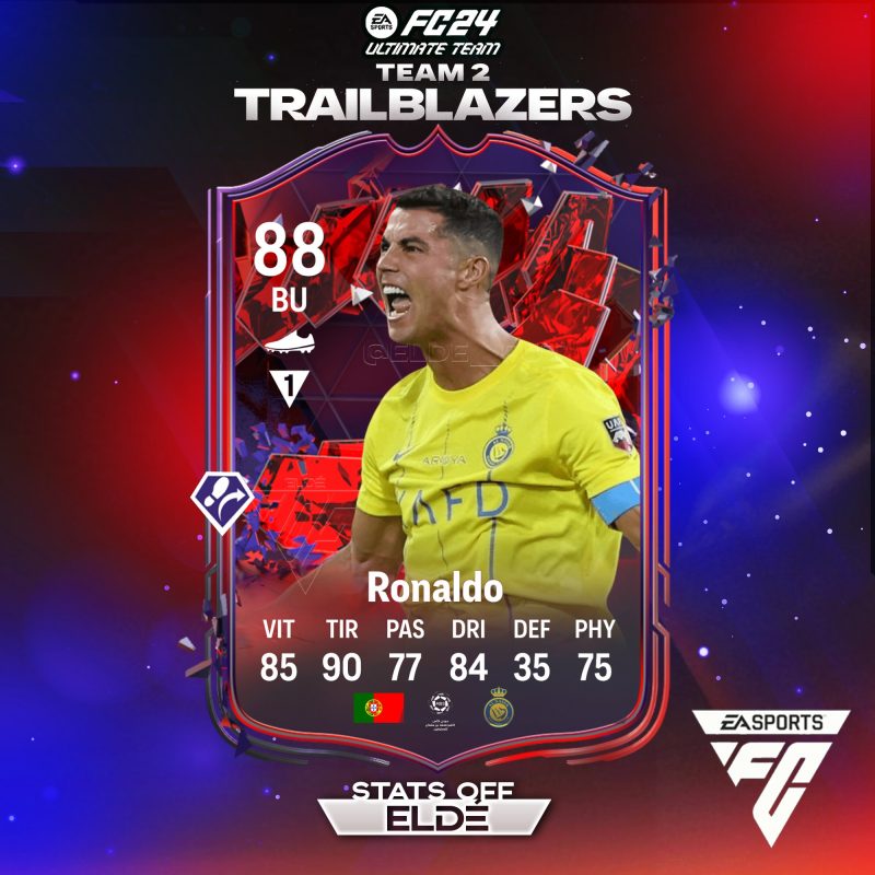 EA Sports FC 24 Ultimate Team: Se ha filtrado una carta exclusiva de Cristiano Ronaldo