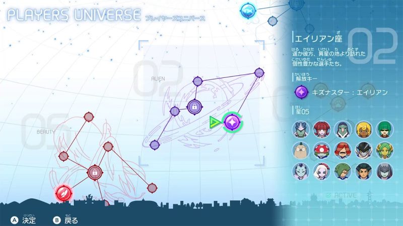 Inazuma Eleven 2: Un repaso a sus personajes más importantes y contactos