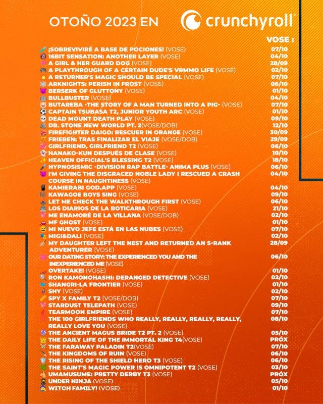 Crunchyroll agranda la lista de todos los animes de otoño 2023 que nos encontraremos estos meses