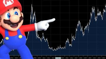 Las acciones de Nintendo alcanzan el punto más alto de toda su historia