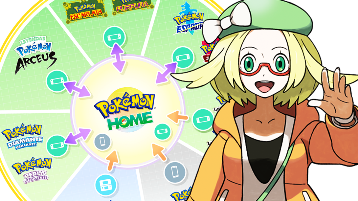 Pokémon Home